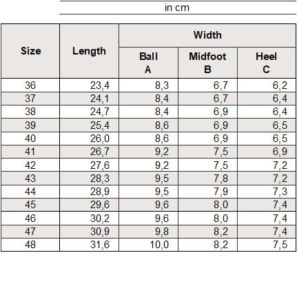 Sneaker Magic Step